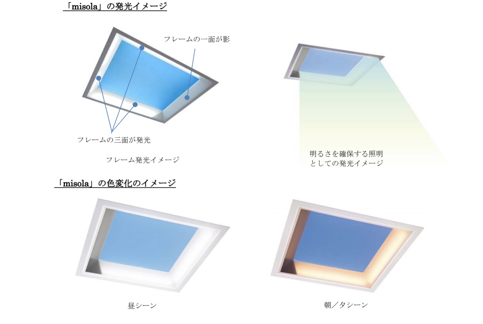 Mashable Image